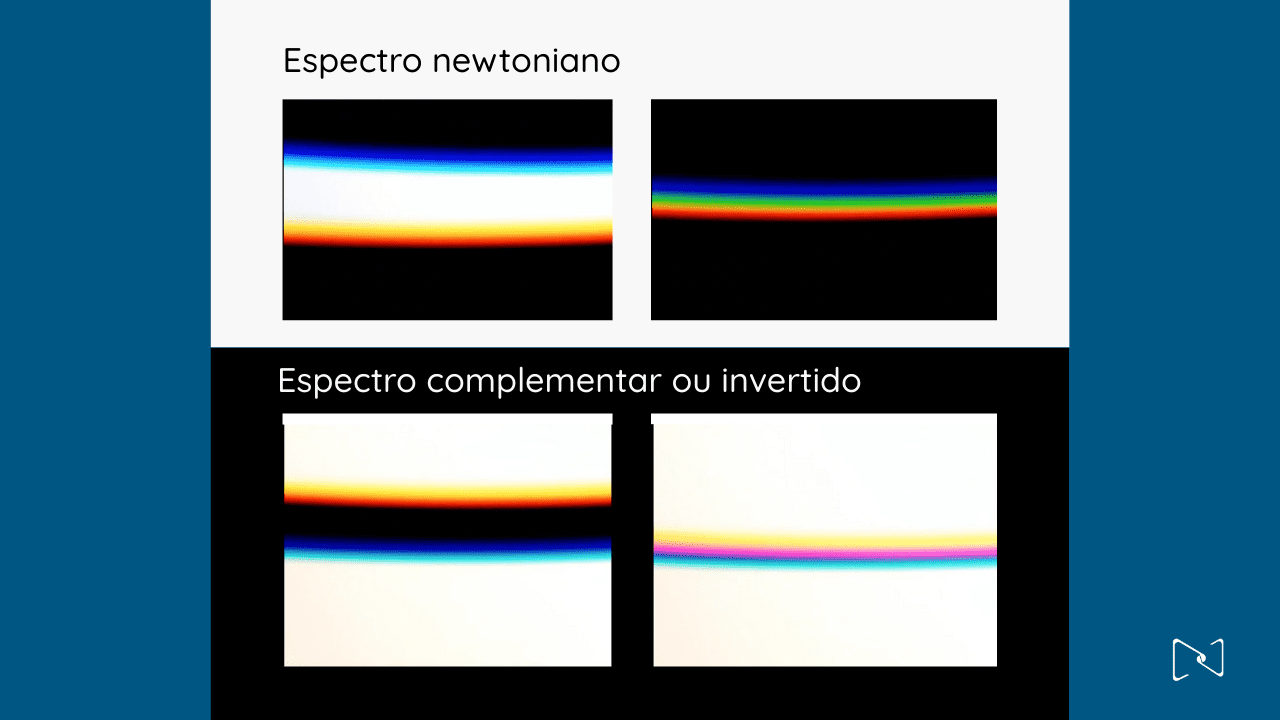 teoria das cores, goethe, criatividade, um novo jeito, maris cocriação
