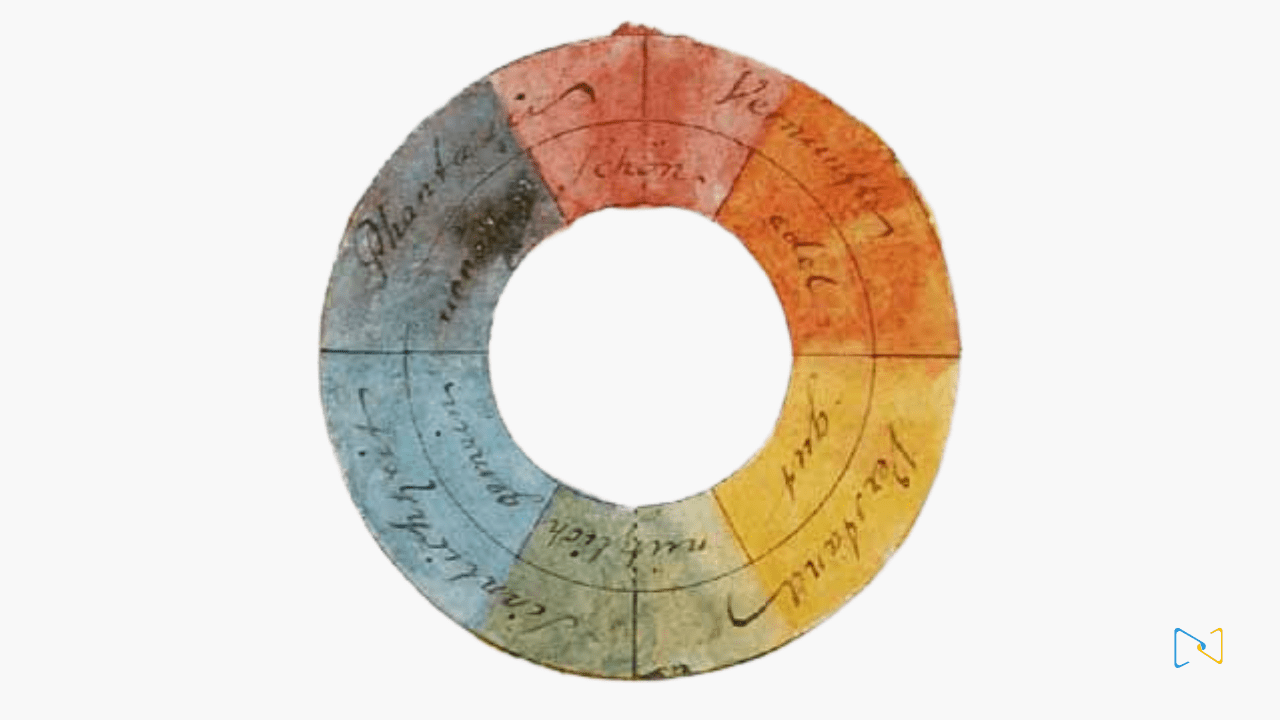 roda cores, goethe, um novo jeito, criatividade, maris cocriação